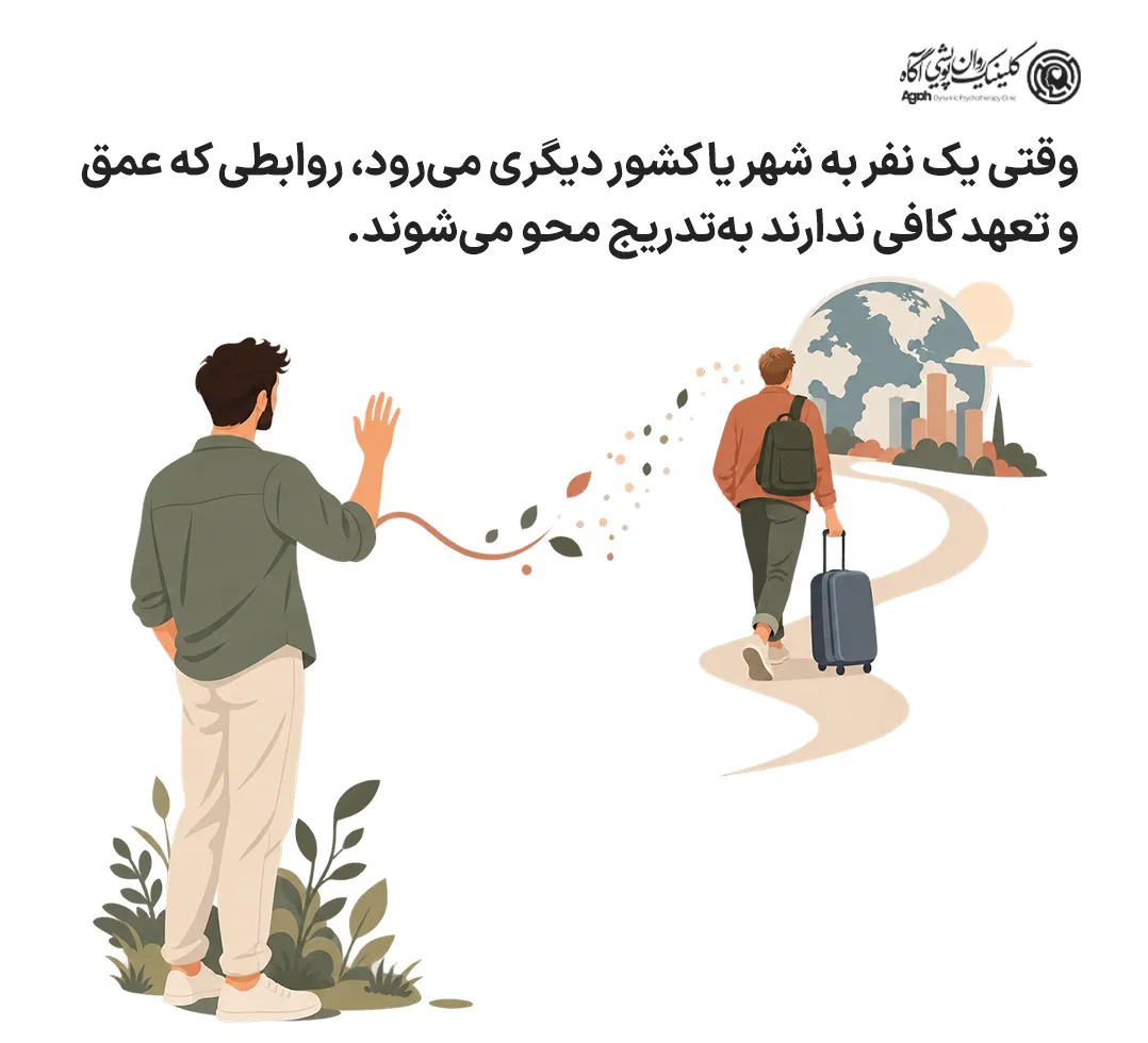 فاصله جغرافیایی و پایان دوستی