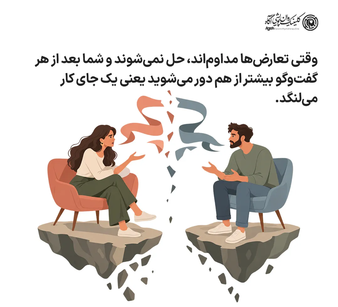 نشانههای پایان یک دوستی